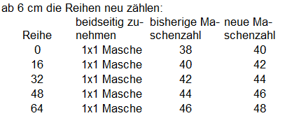 Maschen.png