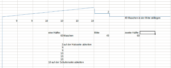 Schulterschrägen.png