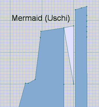 Uschis Vorschlag - Keil nur bis zur Schulternaht