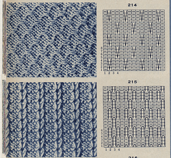 Musterbeispiel aus Toyota Knitting Patterns