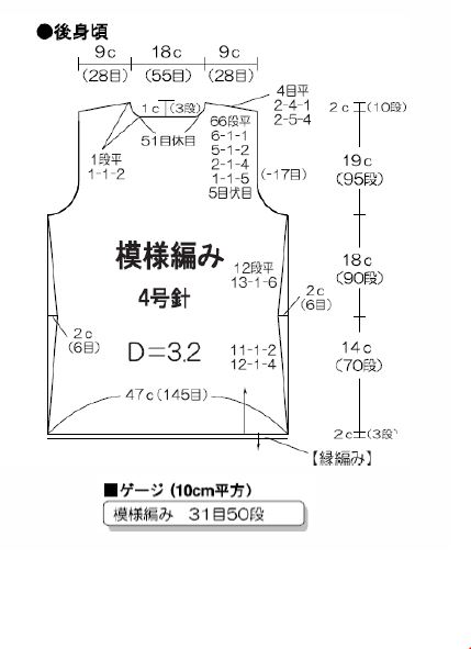 Screenshot aus dem PDF Handbuch von DesignaKnit