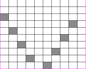 Muster 155