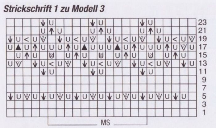 Strickschrift 1 - 3 -freiklein.jpg