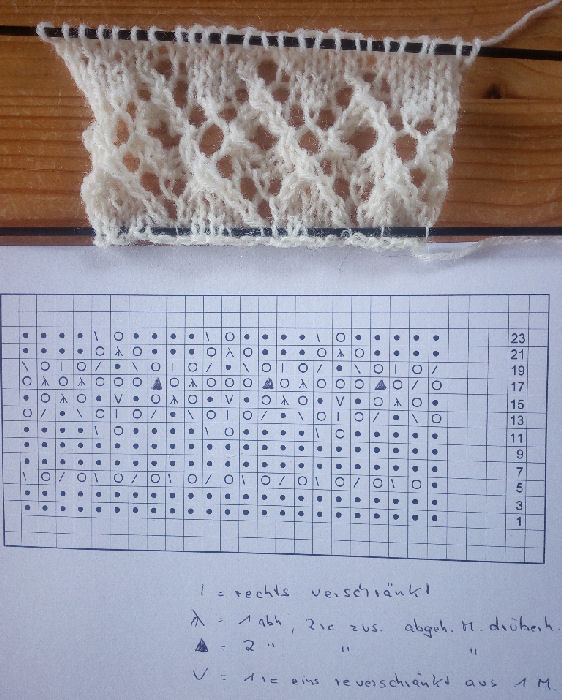 verflixte Rautenmuster-2.jpg