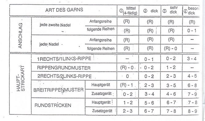 Maschenweite Kopie.jpg