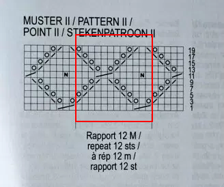 rapportgrenzen.png