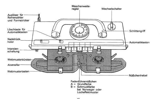 KH894 Schlitten