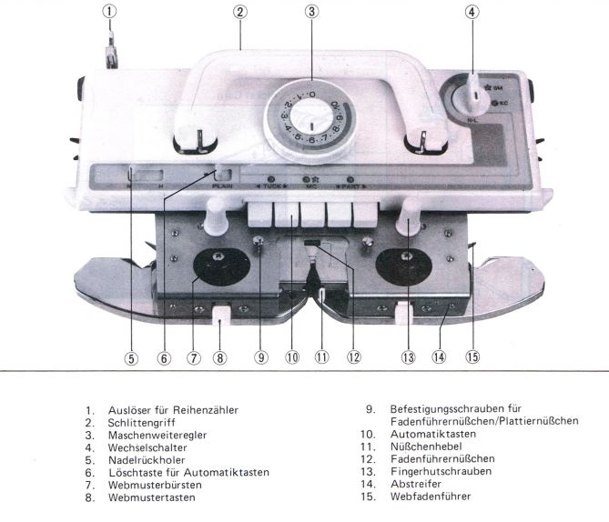 KH860 Schlitten