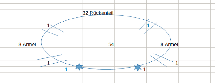 RVO, Draufsicht.png