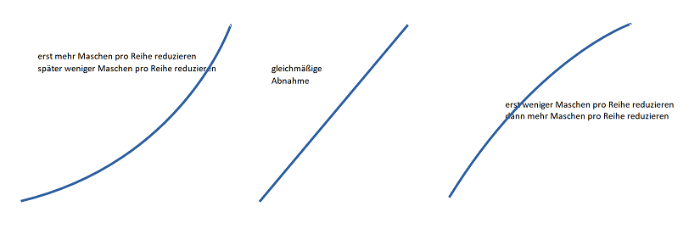 Raglanlinien.png