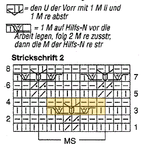 Strickanleitung.GIF