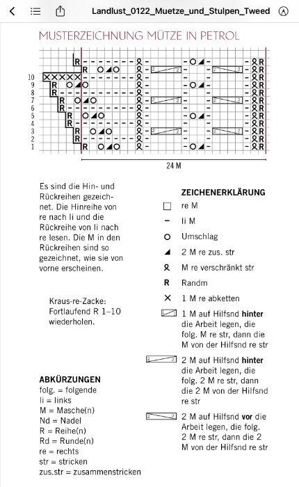 Strickschrift Zopf- und Zackenmuster