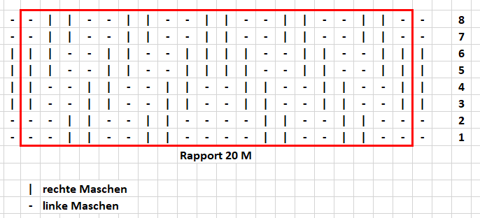Zackenmuster.png