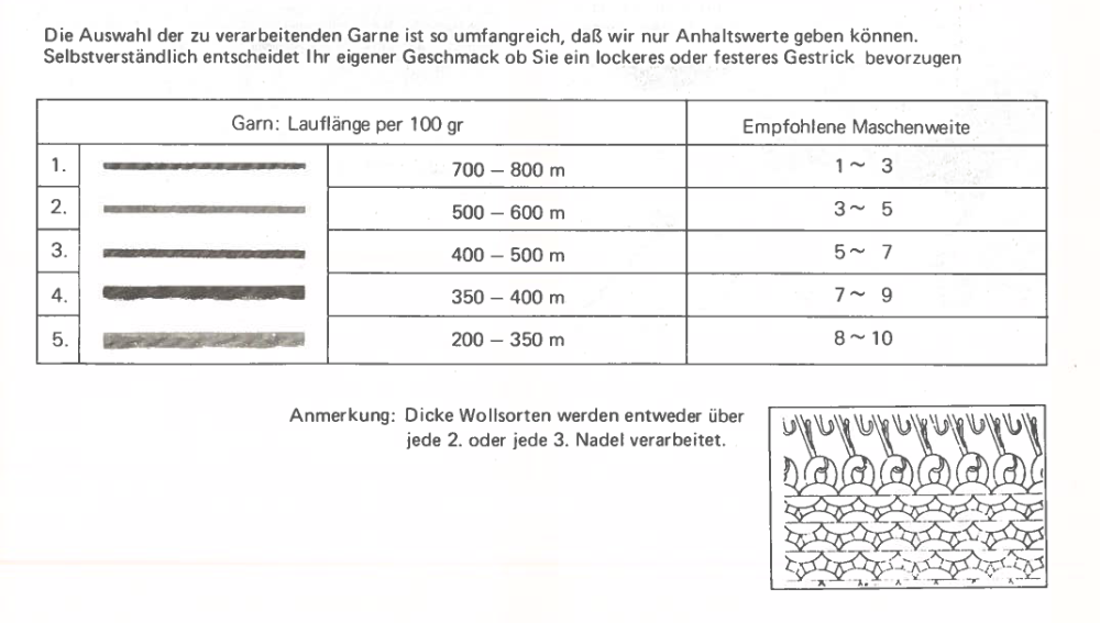 Screenshot 2024-02-03 at 22-21-59 brother_kh860_anleitung_de.pdf.png