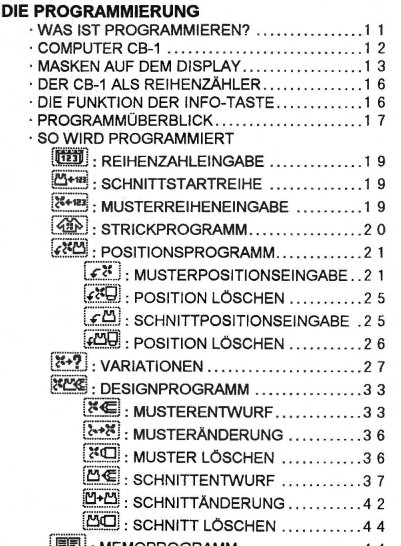 Muster löschen 1.jpg