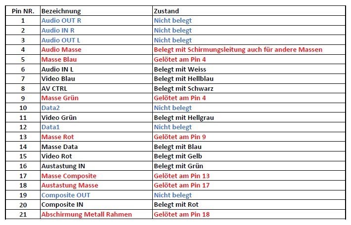 Liste.jpg