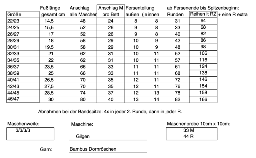 Bildschirmfoto 2025-08-03 um 09.00.39.png