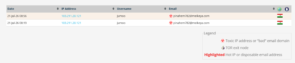 Screenshot 2026-07-22 at 10-51-45 Stop Forum Spam.png