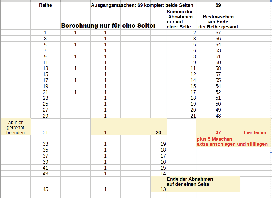 Berechnung der Restmaschen.png